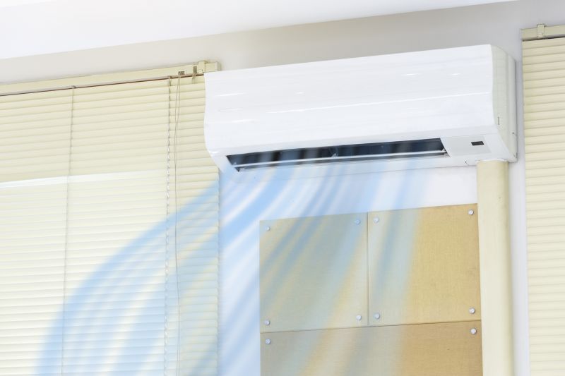 Mini Split Ac Installation